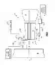Fig. 07 - Gas turbine engine buffer system