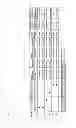 Fig. 16 - Air-conditioning apparatus with multiple operational modes