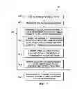 Fig. 08 - Distributor assembly for space conditioning systems