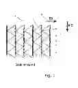 Fig. 02 - Method for producing a net with elongated stitches