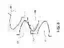 Fig. 10 - High speed necking configuration
