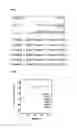 Fig. 04 - Forming device for thixoextrusion and method thereof