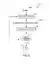 Fig. 03 - METHOD AND APPARATUS FOR CALIBRATING DISPENSED DEPOSITS