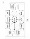 Fig. 02 - Odor removing device