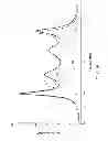 Fig. 08 - Apparatus and method for improved acoustical transformation