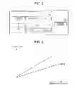 Fig. 03 - Moisture status measuring device that measures moisture status in soil, moisture status measuring method, and non-transitory computer-readable medium storing a program