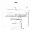 Fig. 04 - Moisture status measuring device that measures moisture status in soil, moisture status measuring method, and non-transitory computer-readable medium storing a program