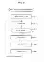 Fig. 05 - Moisture status measuring device that measures moisture status in soil, moisture status measuring method, and non-transitory computer-readable medium storing a program