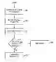 Fig. 01 - Bi-fuel injector relay diagnostic
