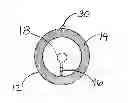 Fig. 01 - Tire tread gauge