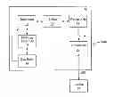 Fig. 01 - Sounding kit