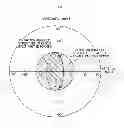 Fig. 04 - Structure for ultrasonic transducer