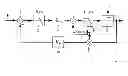 Fig. 01 - Device for Measuring a Yaw Rate