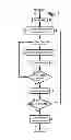 Fig. 03 - Resonant signal analysis-based inspection of rail components