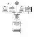 Fig. 08 - Resonant signal analysis-based inspection of rail components