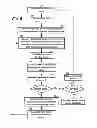 Fig. 09 - Resonant signal analysis-based inspection of rail components