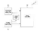 Fig. 01 - Sensor for sensing substances in an environment