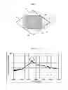 Fig. 04 - Quality evaluation apparatus, quality evaluation method, and evaluation substrate