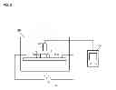 Fig. 06 - Quality evaluation apparatus, quality evaluation method, and evaluation substrate