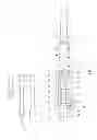 Fig. 03 - Impact driver