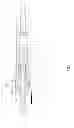 Fig. 06 - Impact driver
