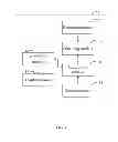 Fig. 02 - TESTING DEVICE AND STORAGE MEDIUM WITH TESTING FUNCTION, AND TESTING METHOD