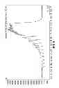 Fig. 09 - Integrated particle trap for capillary plot columns