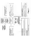 Fig. 08 - Inertially operated electrical initiation devices