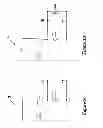 Fig. 10 - Inertially operated electrical initiation devices