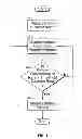 Fig. 06 - Methods and apparatus for mitigating vortex rings affecting submersible vehicles
