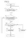 Fig. 06 - VALVE OPENING-CLOSING TIMING CONTROL APPARATUS