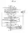 Fig. 05 - ENGINE CONTROL SYSTEM