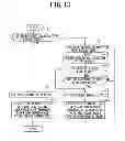 Fig. 14 - ENGINE CONTROL SYSTEM