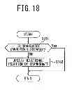 Fig. 19 - ENGINE CONTROL SYSTEM