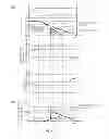 Fig. 07 - Spark-ignition direct injection engine