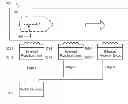 Fig. 01 - Thermal management of a propulsion circuit in an electromagnetic munition launcher