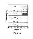 Fig. 07 - HIGH OPTICAL QUALITY POLYCRYSTALLINE INDIUM PHOSPHIDE GROWN ON METAL SUBSTRATES BY MOCVD
