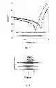 Fig. 06 - POLYHEDRAL OLIGOMERIC SILSESQUIOXANE ORGANIC/POLYMERIC DYADS AND ITS APPLICATION FOR ORGANIC PHOTOVOLTAIC CELLS