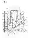 Fig. 02 - Pressure-limiting valve