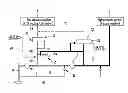 Fig. 01 - Hydraulic pressure supply system of automatic transmission