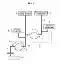 Fig. 02 - Hydraulic pressure supply system of automatic transmission