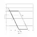 Fig. 04 - Fuel supply system and method