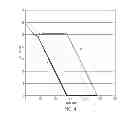 Fig. 05 - Fuel supply system and method