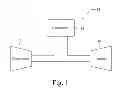 Fig. 02 - Uniform Circumferential Distribution of Fluid in a Manifold
