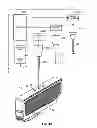 Fig. 41 - Method and apparatus for manufacturing cartridge
