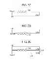 Fig. 07 - Inlays for security documents