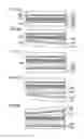 Fig. 02 - Method of manufacturing display device