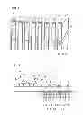 Fig. 08 - METHOD FOR DRYING A FIBROUS WEB IN A DRYING DEVICE, AND DRYING DEVICE