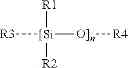 Fig. 02 - Methods for hindering settling of proppant aggregates in subterranean operations