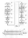 Fig. 02 - Method and apparatus for treating a well